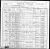 Ignatz Pollack 1900 census