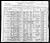 Isaac Levy 1900 census
