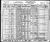 Mindel Family 1930 Census