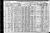 Lieberman family census 1910 p2
