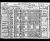 Lieberman family 1920 census