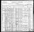 Morris Grabosky 1900 census